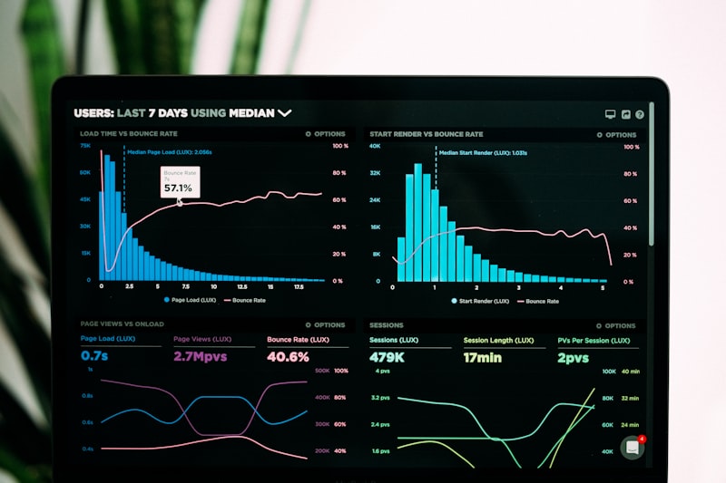 Secure trading platform