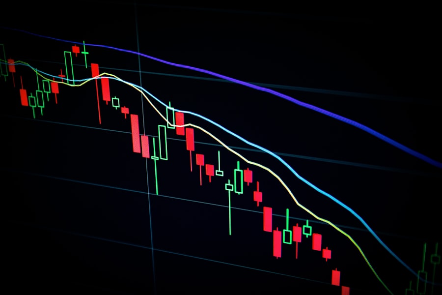 Trading chart